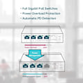 Miniatyrbillede 5 af 8: TP-LINK TL-SG1005P V2 - 5-ports switch
