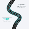 Miniatyrbillede 7 af 9: Kabel til iPhone MFi USB-C - Lightning 480Mb/s 3A 2m sort