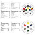 Miniatyrbillede 6 af 7: Stiktester 7-polet 12V sæt med 2 adaptere