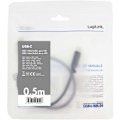 Pikkukuva 7 / 7: USB-C – USB-C-kaapeli USB 3.2 Gen2 4K/60Hz 100W 0,5m
