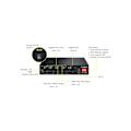Miniatyrbillede 6 af 6: Long Range 5-Port Gigabit PoE+ Switch med 4 PoE+ porte og DIP-switch