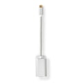Pikkukuva 1 / 7: USB-C™ Sovitin | USB 3.2 Gen 1 | USB-C™ Uros | Mini DisplayPort Naaras | Power delivery | 0.20 m | Pyöreä | Kullattu | Nailon / Punottu | Hopea | Laat