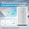 Miniatyrbillede 4 af 5: 15㎡ Affugter 15L Affugter med 3 Modes Mobil Affugter 25,5 x 22 x 45 cm Hvid