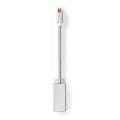 Pikkukuva 1 / 6: Mini DisplayPort kaapeli | DisplayPort 1.2 | Mini DisplayPort Uros | DisplayPort Naaras | 21.6 Gbps | Kullattu | 0.20 m | Pyöreä | Punottu | Hopea | L