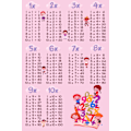 Pikkukuva 2 / 7: Matto (50 x 80) HMNT466