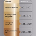 Pikkukuva 3 / 6: Lattiarauta Copper Smooth PRO RVST2175