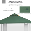 Miniatyrbillede 5 af 10: Pavillon Tag Erstatning Polyester 3X3M Kulgrå Vandafvisende Til Metal & Have Gazebo