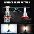 Pikkukuva 5 / 5: Sumuvalot Hb4 9006 Led-lamput 6000K 1800 lumenia 12v Hopeaharmaa