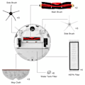 Miniatyrbilde 5 av 5: Tilbehør til Xiaomi Roborock S5/S6 robotstøvsuger 23 deler