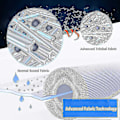 Miniatyrbillede 5 af 5: Spa Filter til Prb50-in Unicel C-4950 413-212-02 Filbur -2390 Whirlpool J200 Serie Badekarfilter,p