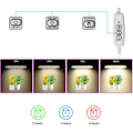 Miniatyrbillede 3 af 5: LED plantelampe, fuldspektrum til drivhuse og indendørs hydroponik B