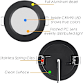 Miniatyrbillede 4 af 5: REMAKE Indbygget Spotlight DC 12V LED Ekstra Flad Sort Dæmpbar Hul 57-65mm 2.5W 3000K 215LM Vandtæt IP64 Indbygget Loftbelysning til Campingvogn Båd