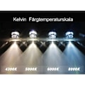 Miniatyrbilde 4 av 4: REMAKE Xenonlamper +50% D1S 35W 6000k 2-pak xenonlamper PK32d-2-WELLNGS