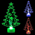 Miniatyrbilde 4 av 5: LED Mini Nattlys Fargerike Blinkende Lys Snømann Lampe Julepynt Bursdagsfest Nyttårsdekorasjon Festbelysning Snømann