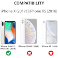 Pikkukuva 6 / 7: iPhone X/XS -kotelo näytönsuojalla, musta