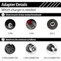 Miniatyrbilde 4 av 5: Lader for Xiaomi M365, 42v 2a Elektrisk Scooter Lader, Rask Batterilader