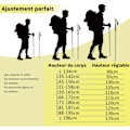 Pikkukuva 4 / 5: REMAKE Vaellustikut 2 kpl Teleskooppiset Vaellustikut Alumiini Nordic Pol