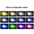 Miniatyrbillede 3 af 4: Xenon pærer H7 75W / 100W 5000k med keramiske fatninger xenon pærer