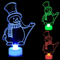 Miniatyrbild 1 av 5: LED Mini Nattlampor Färgglada Blinkande Ljus Snögubbe Lampa Juldekorationer Födelsedagsfest Nyårsdekoration Festlig Belysning Snögubbe