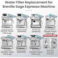 Miniatyrbillede 3 af 5: REMAKE 4-pak vandfilter til Sage kaffemaskine - Vandfilter til Sage Barista Express Pro Touch 2024 - (FMY)