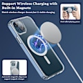 Miniatyrbilde 7 av 7: Transparent Mobilskall Kompatibelt med MagSafe-lader for iPhone 13 Pro Max