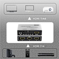 Miniatyrbillede 5 af 5: 3 ind 1 ud HDMI Switch 4K 30Hz