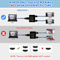 Miniatyrbillede 3 af 5: 4K HDMI-splitter 1 ind / 2 ud Sort