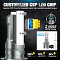 Pikkukuva 3 / 5: Sumuvalot Hb4 9006 Led-lamput 6000K 1800 lumenia 12v Hopeaharmaa