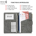 Pikkukuva 5 / 6: RFID-suojattu matkalompakko passinpidikkeellä