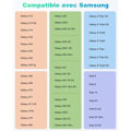 Pikkukuva 5 / 5: 25W Nopea USB-C Lataus Samsung Galaxy A13 5G A33 A53, A34 A54 A14 A52 A72, S23 S22 S21 Ultra S21 S21 Fe S21 Plus S20 [H34]