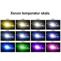 Miniatyrbillede 3 af 5: Xenon 70W Speed Start AC digitalt slim kit Hurtigt Lysende xenon kit