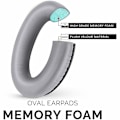 Miniatyrbillede 2 af 5: Ørepuder 1 par Bose QC35/Bose SoundTrue Bose QC35/SoundTrue Grå Grå