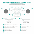 Pikkukuva 3 / 5: 3D-unimaski Bluetooth-unikuulokkeet Svart Sort