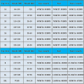 Miniatyrbilde 2 av 5: Manchester City Gutter Hettegenser Fleece Grafisk Barn OFFISIELL Fotballgave CRWY-400827 Barn 140 CRWY-400827 CRWY-400827 Barn 140