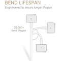 Miniatyrbilde 4 av 5: 85w Magsafe 2 strømadapter for Apple, 85wt tips strømadapter
