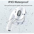 Pikkukuva 2 / 5: Earpods Pro 5 Langattomat Bluetooth-kuulokkeet, joissa uudelleennimeämis- ja GPS-tuki, iOS/Android, valkoinen White 4.4*4.5*2.1cm