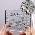 Miniatyrbillede 1 af 6: Periodisk System Akryl Periodisk System Skrivebordsdisplay med Ægte Elementer Børns Uddannelsesmæssige Gaver Kemisk Element Hjem SMALL