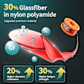 Miniatyrbillede 2 af 5: 15-pak trimmerline til Worx, (wa0010) erstatningsspole til Worx, trimmerline refill 0,065 tommer til Worx, egnet til Worx line