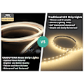 Miniatyrbild 3 av 4: Neon LED-strip varmvit, 5m 12V DC, flexibel neonrepsbelysning vattentät IP65, neon LED-lampor