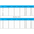 Miniatyrbilde 2 av 2: Spania Euro 2024 Hjemme Barn Voksen Jersey 9 Gavi 17 Williams 19 Yamal Fotballdrakt Sett NO.19 LAMINE YAMAL NO.19 LAMINE YAMAL 28
