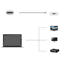 Miniatyrbillede 3 af 4: USB-C til HDMI-adapter