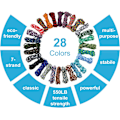 Miniatyrbild 2 av 5: 28 färger 10 fot Paracord Cord 550 Multi-Function Paracord Rep Paracord Armband Rep Crafting Rep Kit