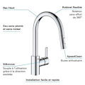 Miniatyrbild 5 av 6: GROHE Feel diskbänkskran, utdragbar spray, 360° rotation, U-pip, 2-jet-avledare, köksblandare 31486001 Krom