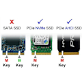 Miniatyrbild 2 av 4: Chenyang - CY-SA-008 - M.2 NGFF NVME AHCI M-Key SSD till PCIe 3.0 X1 PCI Express-adapterkort med fäste 8cm/12cm