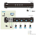 Miniatyrbild 4 av 4: ATEN 4-portars USB 3.0 KVM-switch - CS1824