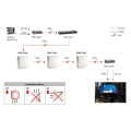 Miniatyrbild 3 av 3: LevelOne POR-1220, Nätverksrepeater, 100 m, 1000 Mbit-s, 10-100-1000Base-T(X), IEEE 802.3, IEEE 802.3ab, IEEE 802.3af, IEEE 802.