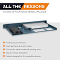 Miniatyrbild 3 av 4: R rackmonterad·it servertillbehör - RM-CI-T4 - Cisco Meraki rackmontering