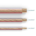 Miniatyrbild 3 av 4: PureLink SP060-020 högtalarkabel 2 x 2,5 mm² (99,9 % OFC solid koppar 0,20 mm) Hifi-högtalarkabel, 20 m, tr SP060-02