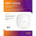 Miniatyrbild 6 av 6: ARUBA HPE Instant ON AP22 trådlös åtkomstpunkt - 802.11ax - Bluetooth, Wi-Fi