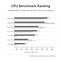 Miniatyrbild 4 av 4: Endast centralenhet - Beelink mini pc